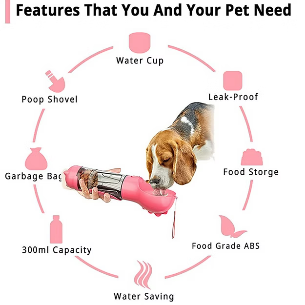 300 ml Pet Dog Water Bottle Portable Drinking Water Dispenser with Poo bag